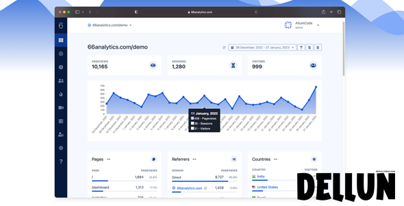 66Analytics 66Analytics