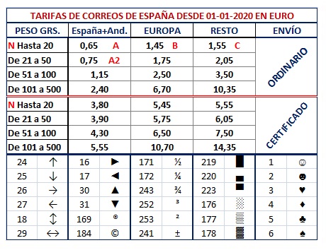 Imagen